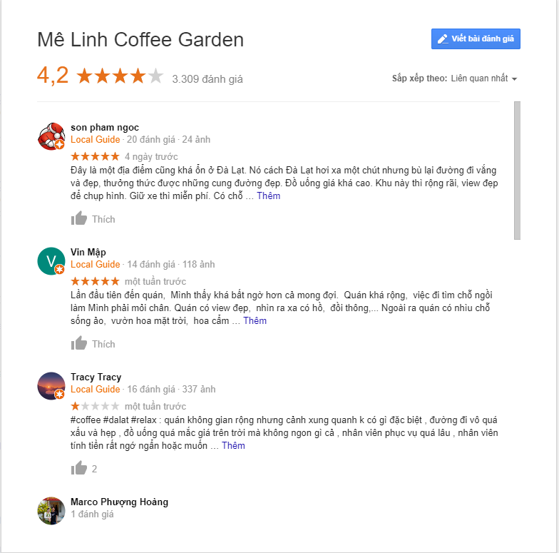 review quán cafe mê linh đà lạt