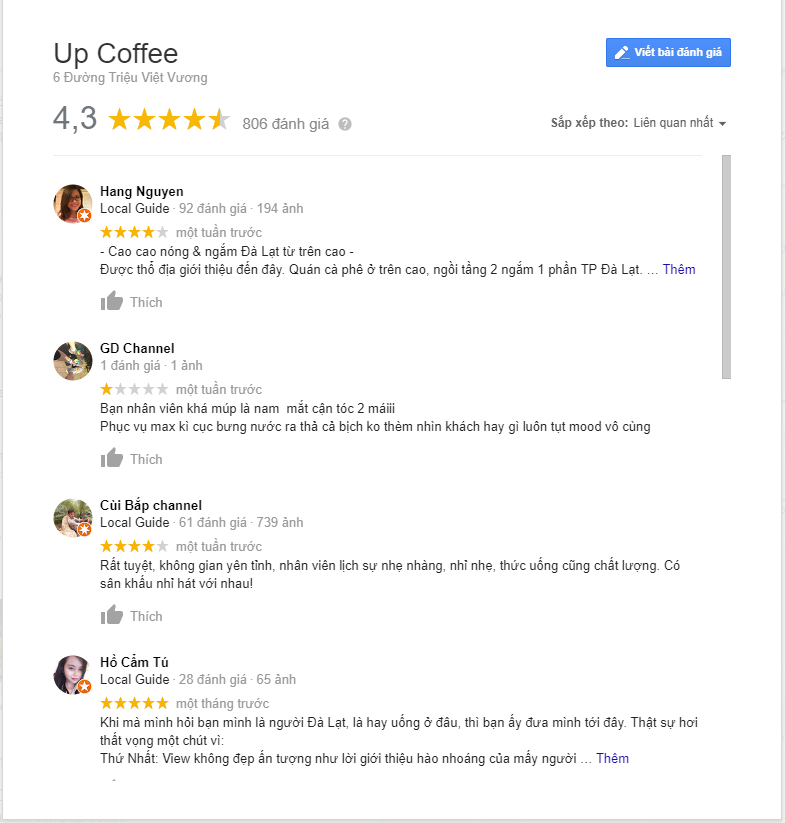 review quán coffee úp đà lạt